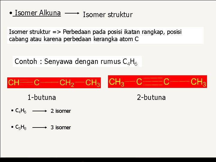  • Isomer Alkuna Isomer struktur => Perbedaan pada posisi ikatan rangkap, posisi cabang