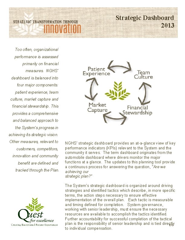 Strategic Dashboard 2013 Too often, organizational performance is assessed primarily on financial measures. NGHS’