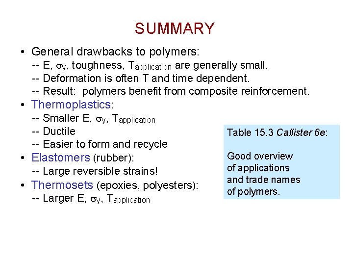 SUMMARY • General drawbacks to polymers: -- E, sy, toughness, Tapplication are generally small.