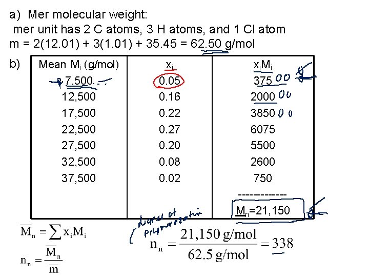 a) Mer molecular weight: mer unit has 2 C atoms, 3 H atoms, and