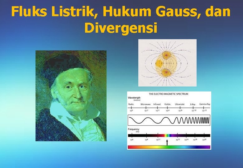 Fluks Listrik, Hukum Gauss, dan Divergensi 