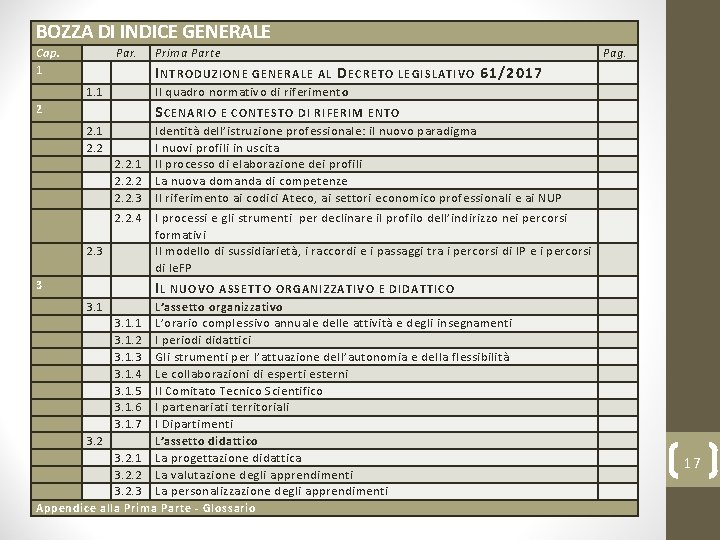 BOZZA DI INDICE GENERALE Cap. 1 Par. Prima Parte Pag. I NTRODUZIONE GENERALE AL