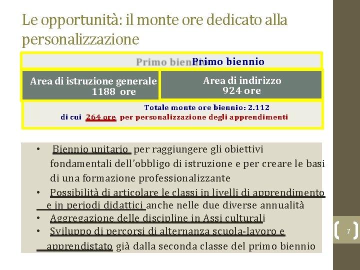 Le opportunità: il monte ore dedicato alla personalizzazione Primo biennio Area di istruzione generale