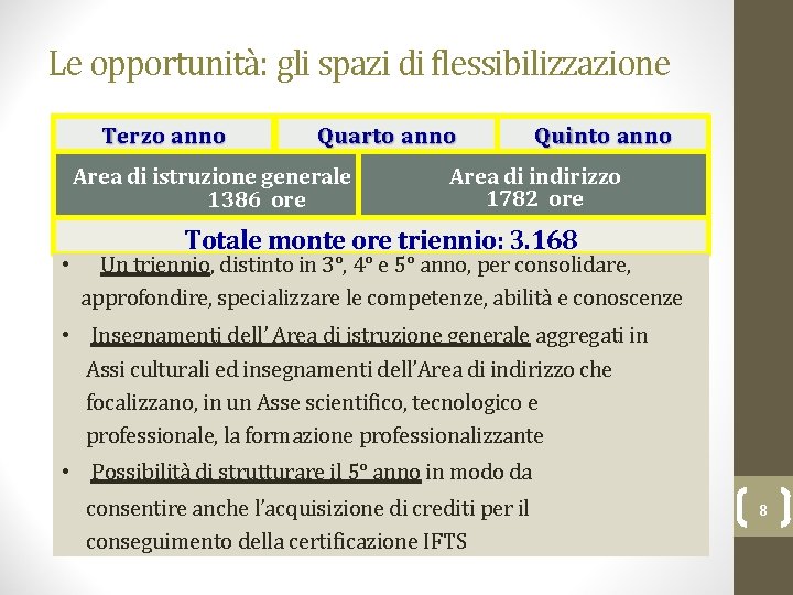 Le opportunità: gli spazi di flessibilizzazione Terzo anno Quarto anno Area di istruzione generale