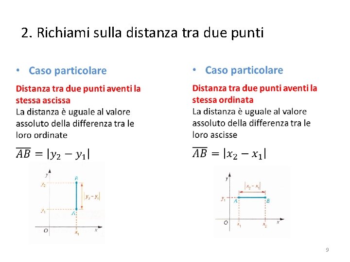 2. Richiami sulla distanza tra due punti • • 9 