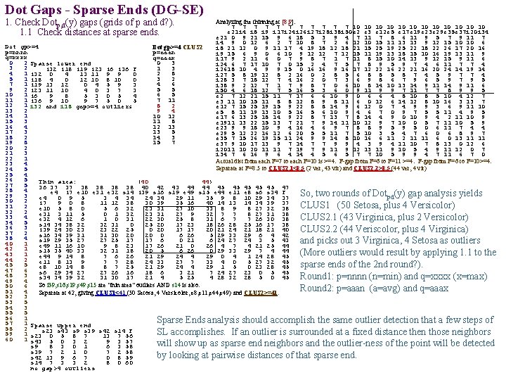 Dot Gaps - Sparse Ends (DG-SE) 1. Check Dotp, d(y) gaps (grids of p