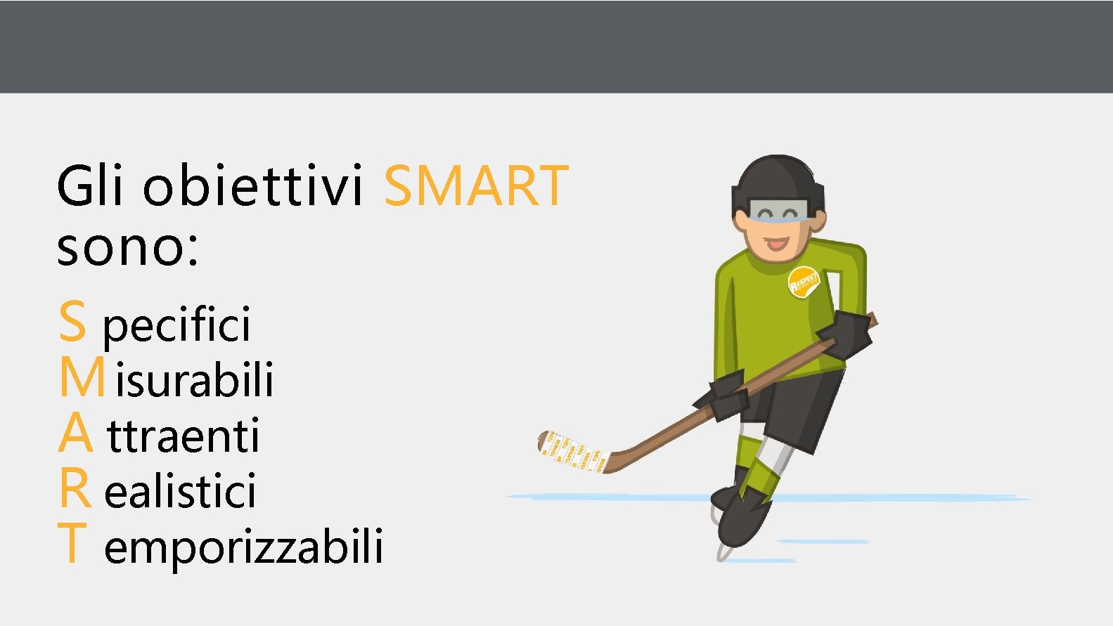 Gli obiettivi SMART sono: S pecifici M isurabili A ttraenti R ealistici T emporizzabili