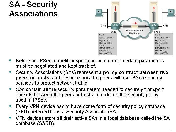 SA - Security Associations • • • Before an IPSec tunnel/transport can be created,
