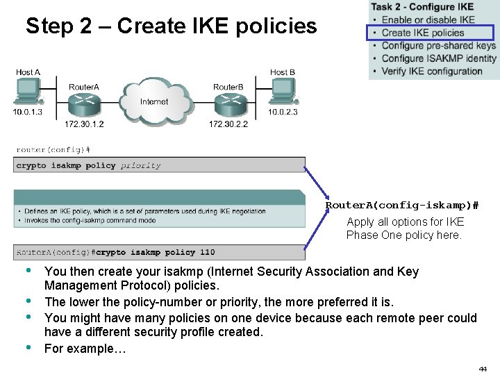 Step 2 – Create IKE policies Router. A(config-iskamp)# Apply all options for IKE Phase