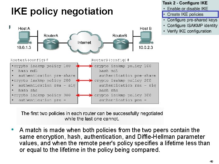 IKE policy negotiation • A match is made when both policies from the two