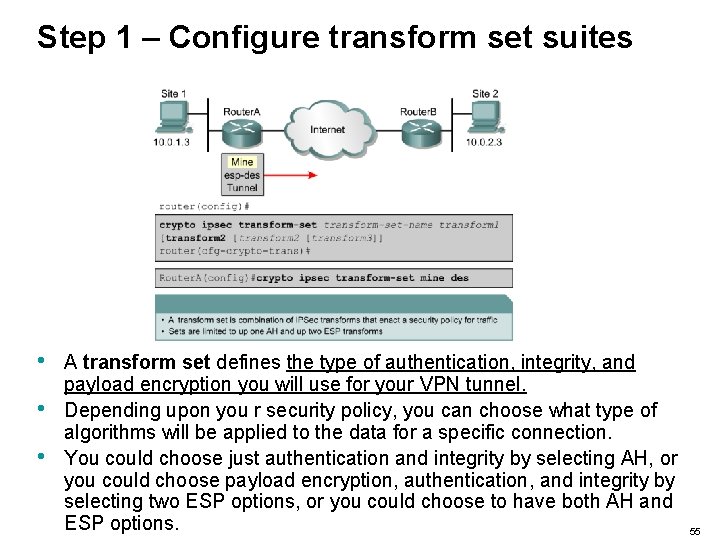 Step 1 – Configure transform set suites • • • A transform set defines