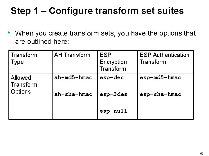 Step 1 – Configure transform set suites • When you create transform sets, you