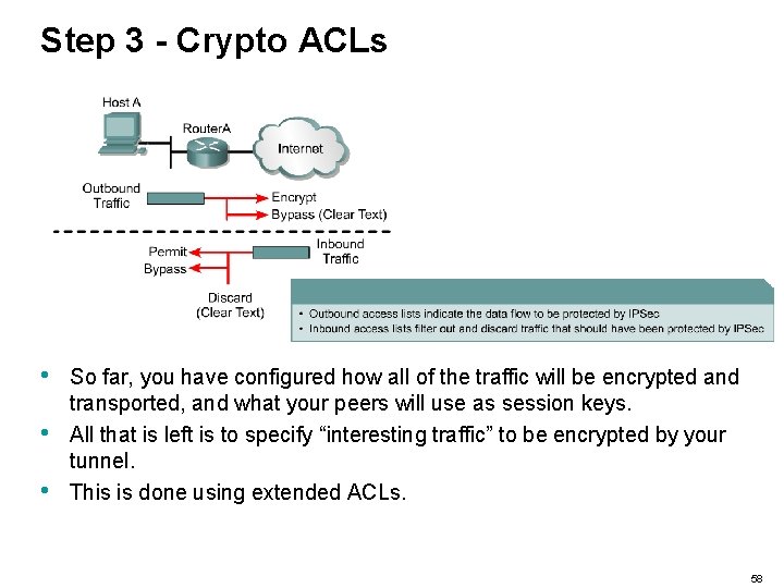 Step 3 - Crypto ACLs • • • So far, you have configured how