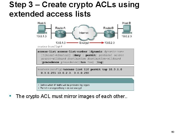 Step 3 – Create crypto ACLs using extended access lists • The crypto ACL