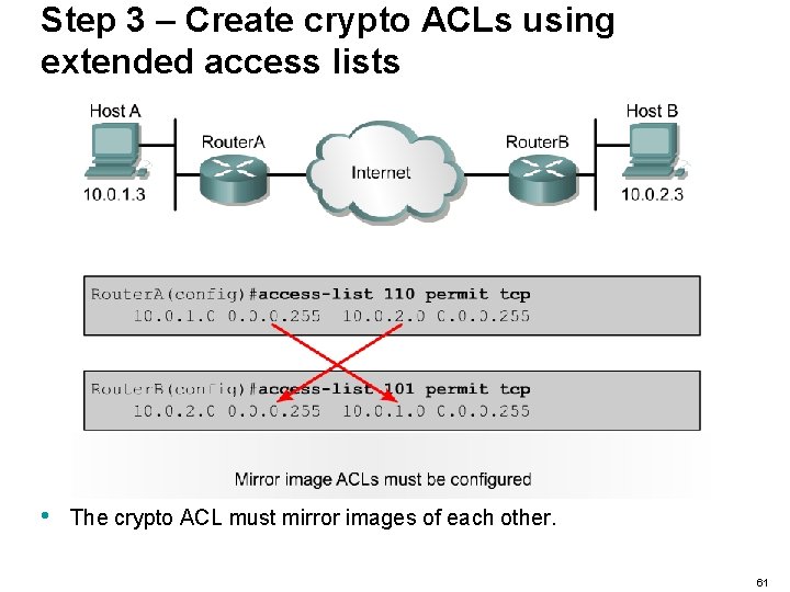 Step 3 – Create crypto ACLs using extended access lists • The crypto ACL