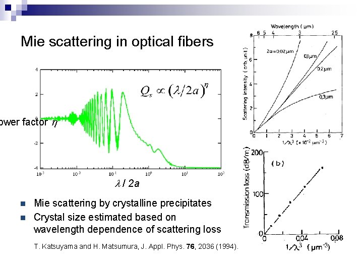 Mie scattering in optical fibers ower factor h l / 2 a n n