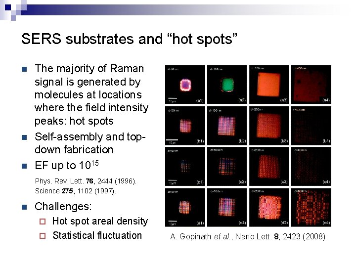 SERS substrates and “hot spots” n n n The majority of Raman signal is