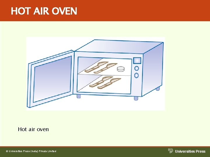 HOT AIR OVEN Hot air oven © Universities Press (India) Private Limited Universities Press HOT AIR OVEN Hot air oven © Universities Press (India) Private Limited Universities Press