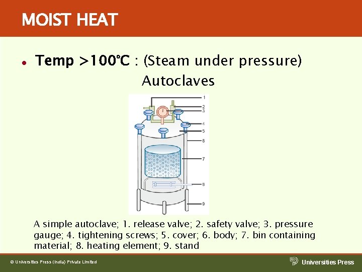 MOIST HEAT l Temp >100°C : (Steam under pressure) Autoclaves A simple autoclave; 1. MOIST HEAT l Temp >100°C : (Steam under pressure) Autoclaves A simple autoclave; 1.