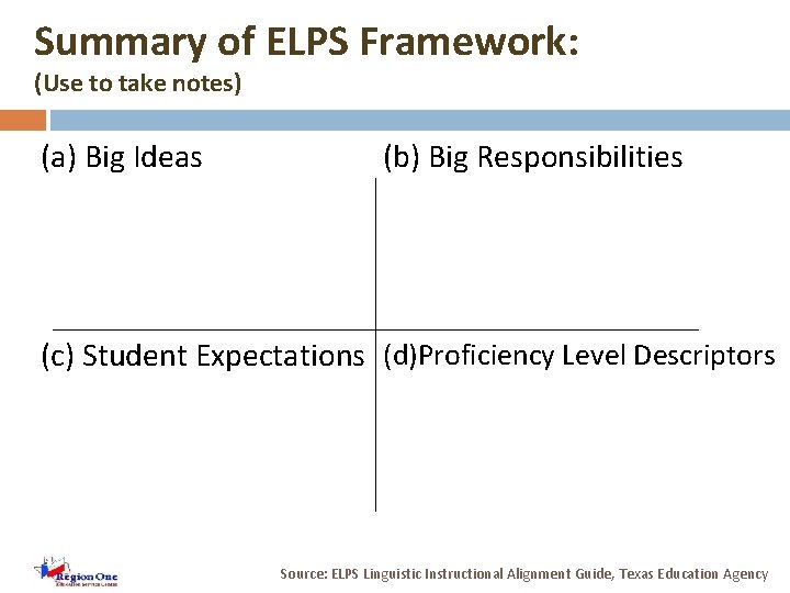 Summary of ELPS Framework: (Use to take notes) (a) Big Ideas (b) Big Responsibilities