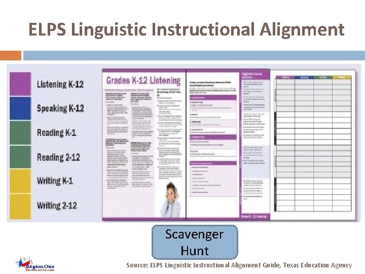 ELPS Linguistic Instructional Alignment Scavenger Hunt Source: ELPS Linguistic Instructional Alignment Guide, Texas Education