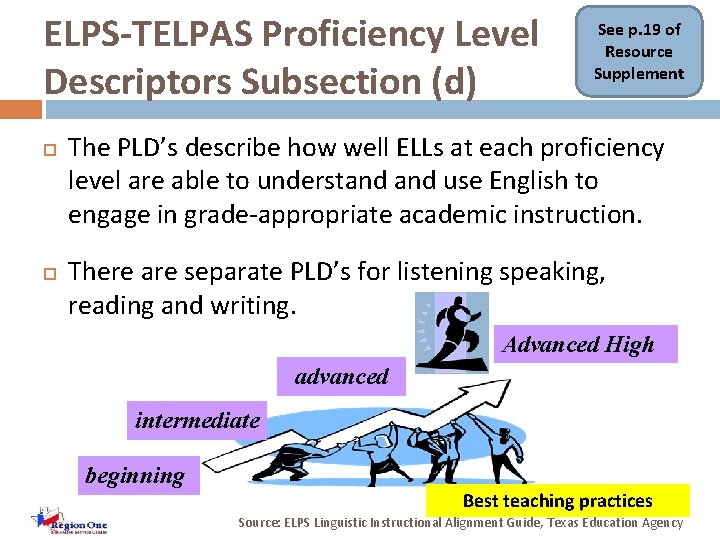 ELPS-TELPAS Proficiency Level Descriptors Subsection (d) See p. 19 of Resource Supplement The PLD’s