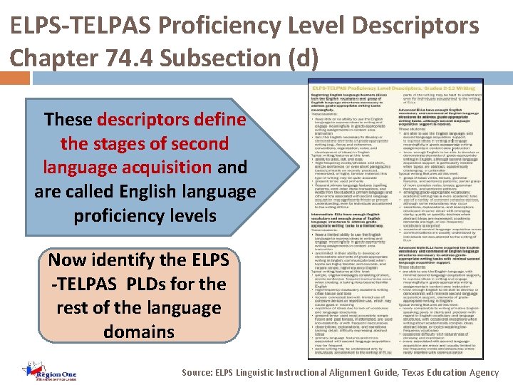 ELPS-TELPAS Proficiency Level Descriptors Chapter 74. 4 Subsection (d) These descriptors define the stages