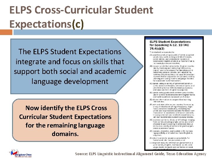 ELPS Cross-Curricular Student Expectations(c) The ELPS Student Expectations integrate and focus on skills that