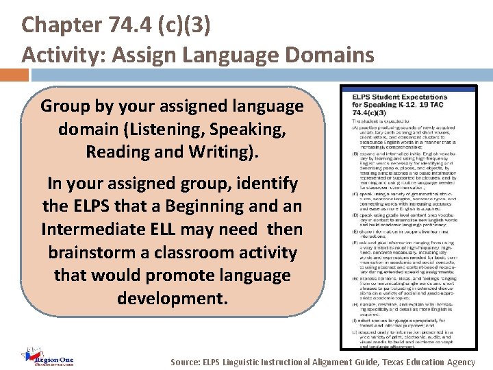 Chapter 74. 4 (c)(3) Activity: Assign Language Domains Group by your assigned language domain