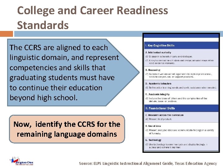 College and Career Readiness Standards The CCRS are aligned to each linguistic domain, and