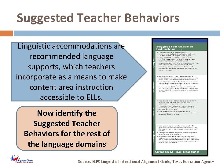 Suggested Teacher Behaviors Linguistic accommodations are recommended language supports, which teachers incorporate as a