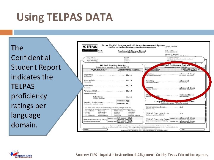 Using TELPAS DATA The Confidential Student Report indicates the TELPAS proficiency ratings per language