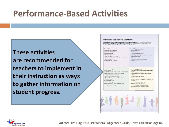 Performance-Based Activities These activities are recommended for teachers to implement in their instruction as