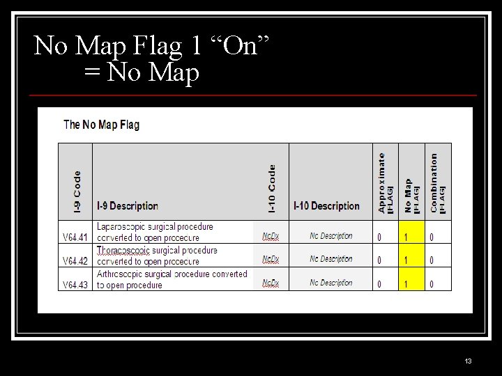 No Map Flag 1 “On” = No Map 13 No Map Flag 1 “On” = No Map 13