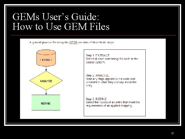 GEMs User’s Guide: How to Use GEM Files 17 GEMs User’s Guide: How to Use GEM Files 17