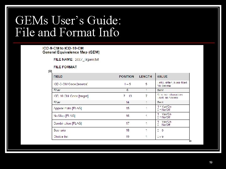 GEMs User’s Guide: File and Format Info 19 GEMs User’s Guide: File and Format Info 19