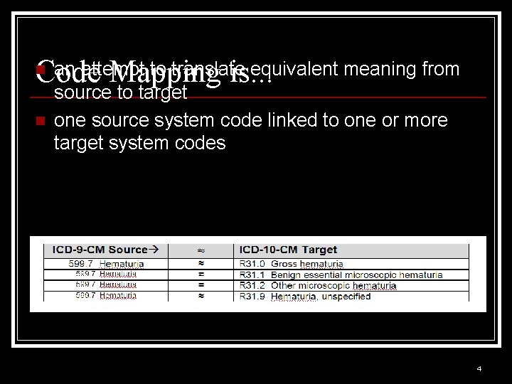 an attempt to translate equivalent meaning from Code Mapping is. . . n n an attempt to translate equivalent meaning from Code Mapping is. . . n n