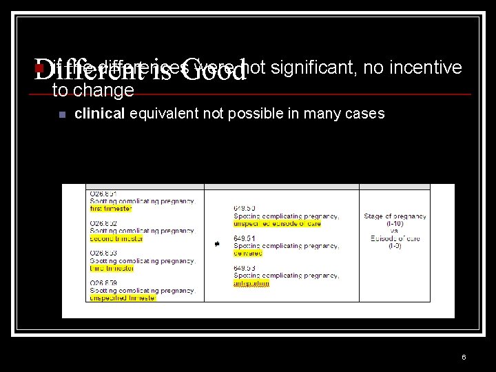 if the differences were not significant, no incentive Different is Good n to change if the differences were not significant, no incentive Different is Good n to change