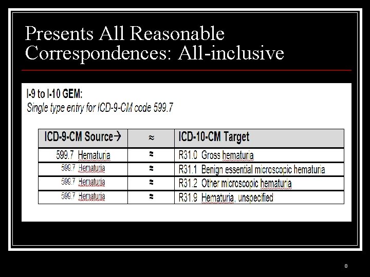 Presents All Reasonable Correspondences: All-inclusive 8 Presents All Reasonable Correspondences: All-inclusive 8