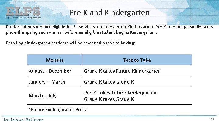 Pre-K and Kindergarten Pre-K students are not eligible for EL services until they enter