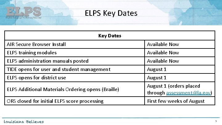 ELPS Key Dates AIR Secure Browser Install Available Now ELPS training modules Available Now
