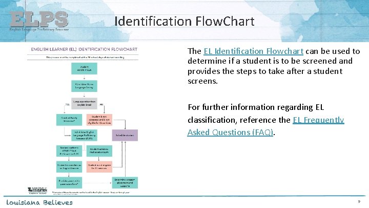 Identification Flow. Chart The EL Identification Flowchart can be used to determine if a