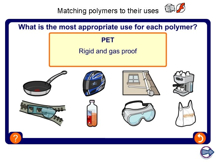 Matching polymers to their uses 