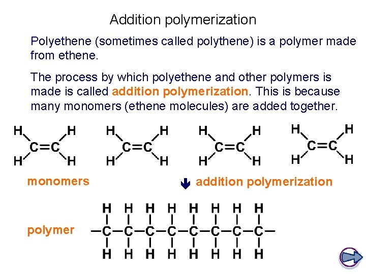 Addition polymerization Polyethene (sometimes called polythene) is a polymer made from ethene. The process