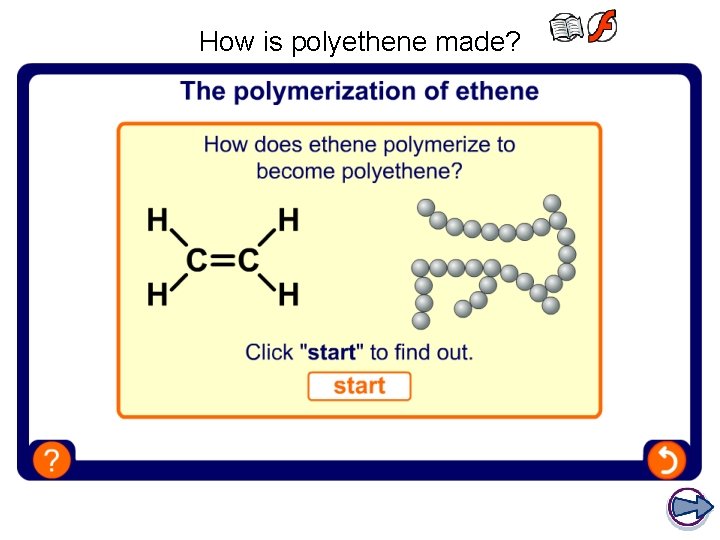 How is polyethene made? 