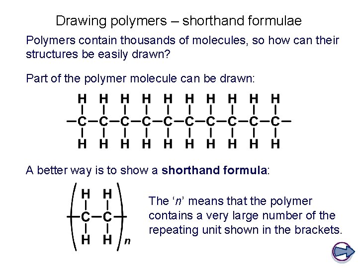 Drawing polymers – shorthand formulae Polymers contain thousands of molecules, so how can their