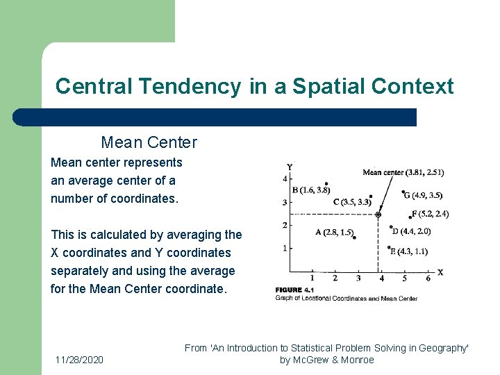 Central Tendency in a Spatial Context Mean Center Mean center represents an average center