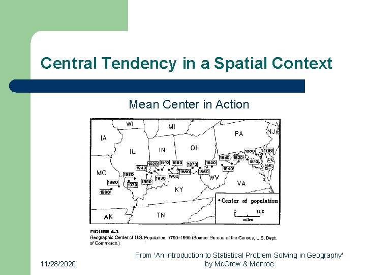 Central Tendency in a Spatial Context Mean Center in Action 11/28/2020 From 'An Introduction