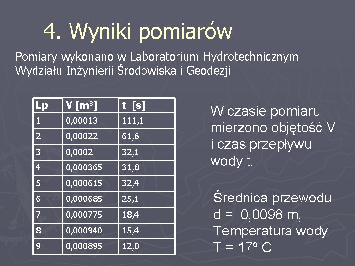 4. Wyniki pomiarów Pomiary wykonano w Laboratorium Hydrotechnicznym Wydziału Inżynierii Środowiska i Geodezji Lp