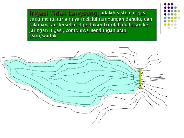 Irigasi Tidak Langsung, adalah sistem irigasi yang mengatur air nya melalui tampungan dahulu, dan